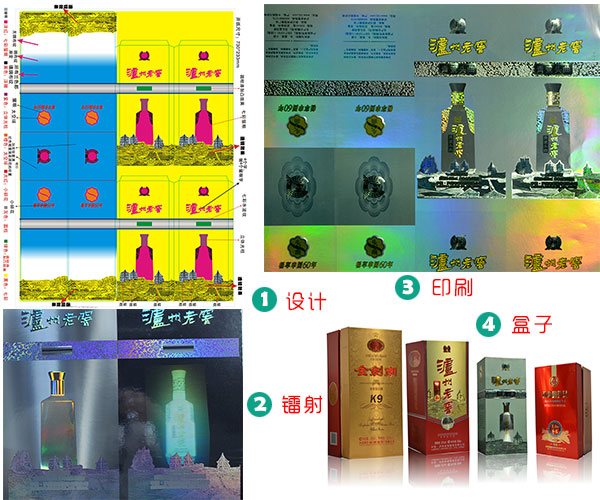 全息定位印刷包装